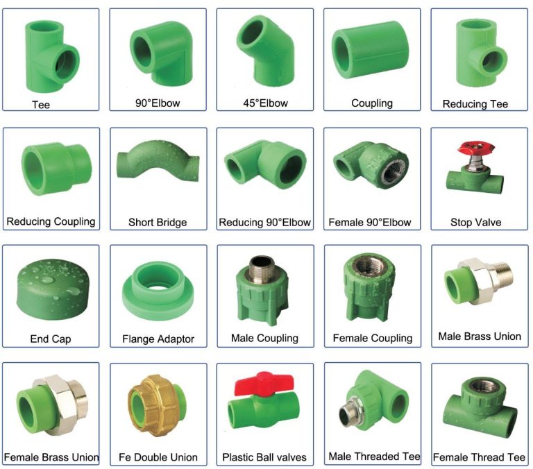 The Role of a ppr Pipe Manufacturer The Role of a ppr Pipe Manufacturer